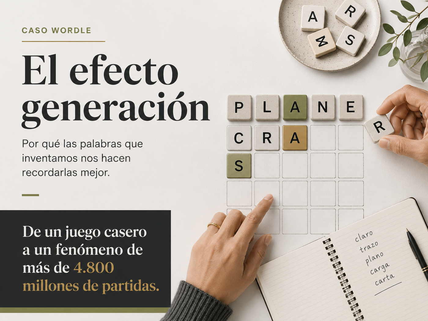 Wordle no se volvió inolvidable porque fuera difícil. Se volvió inolvidable porque te hacía participar