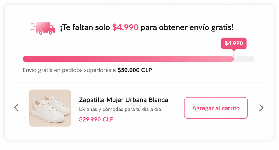 Tu cliente no quiere terminar la compra, quiere terminar lo que ya empezó.